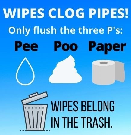 Wipes 