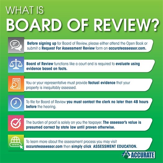 Board of Review 