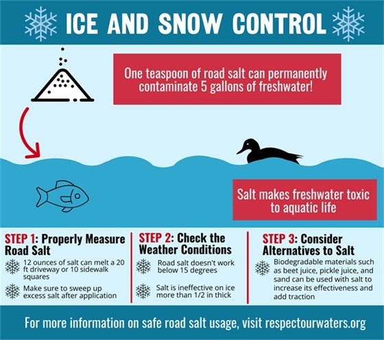 ICE AND SNOW CONTROL